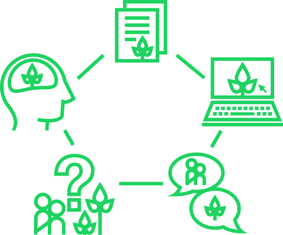 Sustainability diagram